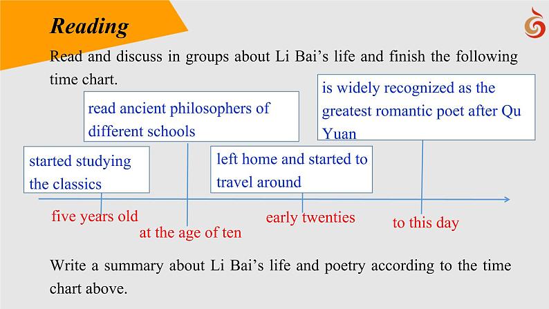 B4U4 Extended reading课件PPT08