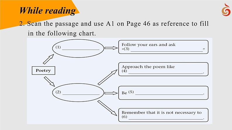 B4U4 Reading 1课件PPT07