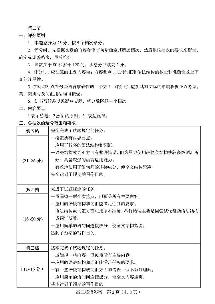 福建省龙岩市2020届高三下学期3月第一次模拟教学质量检查 英语 PDF版含答案练习题02