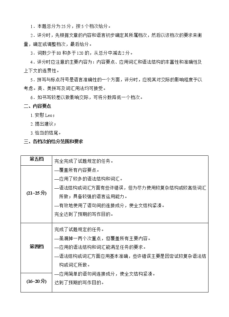 高三英语参考答案及评分标准第2页