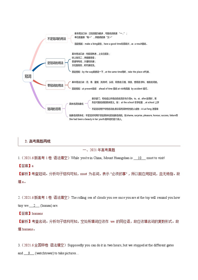 专题01 高频语法之名词、代词、冠词、介词与语法填空-2022年高考英语毕业班二轮热点题型归纳与变式演练（新高考专用）03
