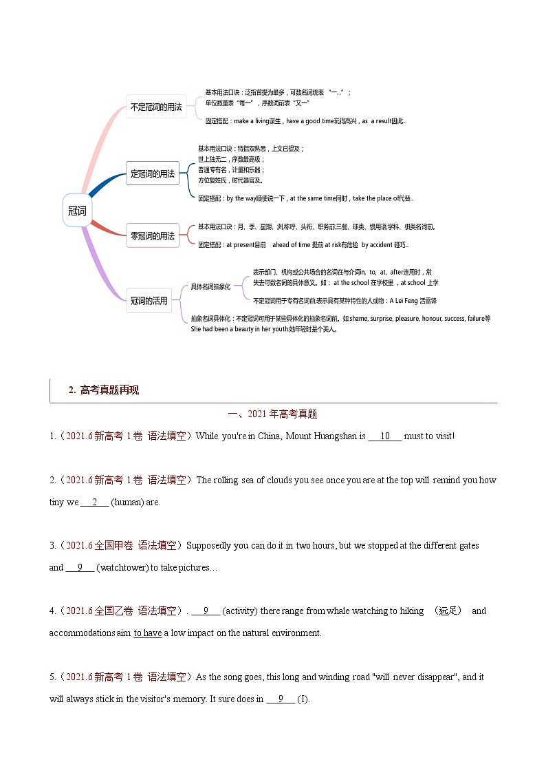 专题01 高频语法之名词、代词、冠词、介词与语法填空-2022年高考英语毕业班二轮热点题型归纳与变式演练（新高考专用）03