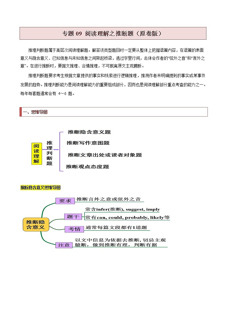 专题09 阅读理解之推断题（原卷版）第1页
