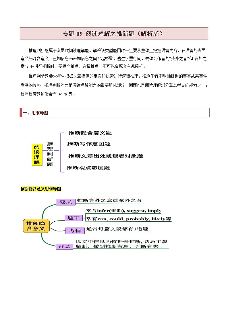 专题09 阅读理解之推断题（解析版）第1页