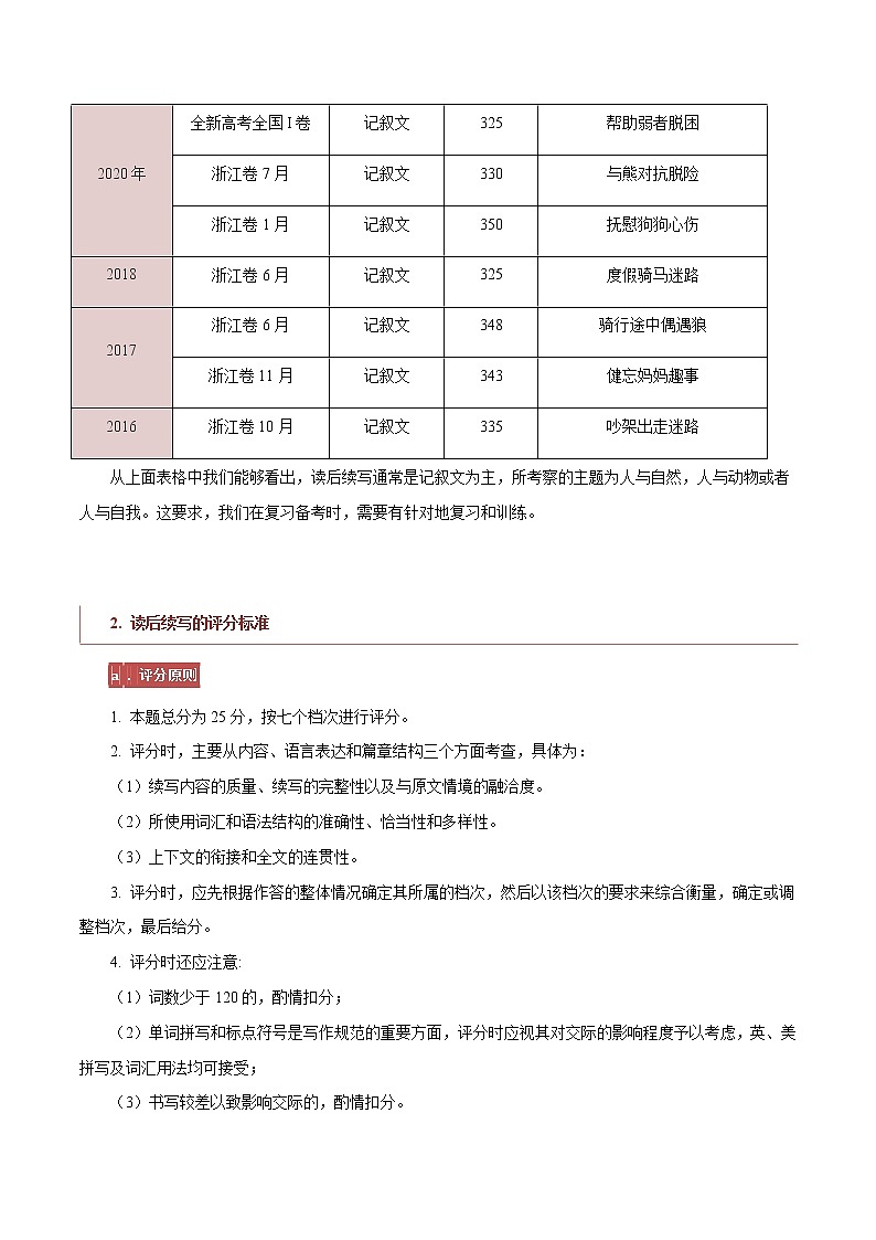 专题30 读后续写01 题型分析及方法指导（解析版）第2页