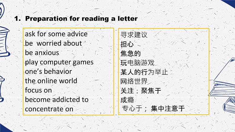 Unit 1Teenage life Period 4 Reading for Writing --a letter of advice课件-2021-2022学年上学期高一英语同步课堂(人教版新教材必修第一册)第4页