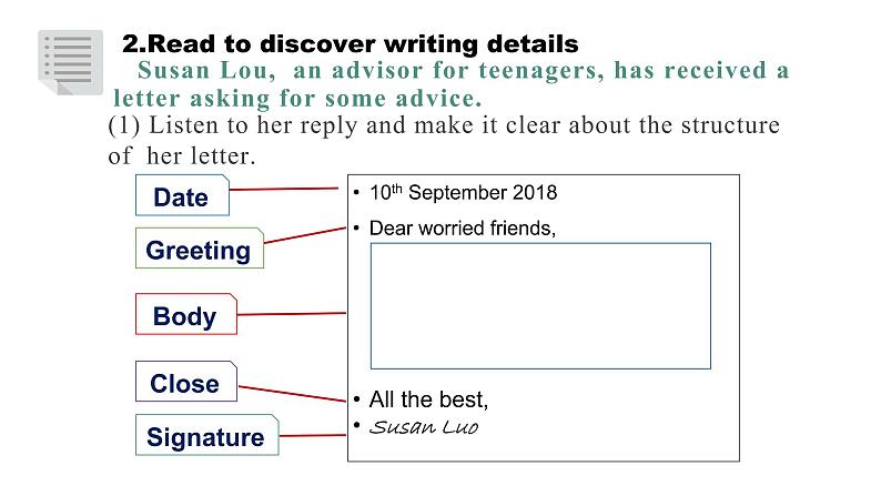 Unit 1Teenage life Period 4 Reading for Writing --a letter of advice课件-2021-2022学年上学期高一英语同步课堂(人教版新教材必修第一册)第5页