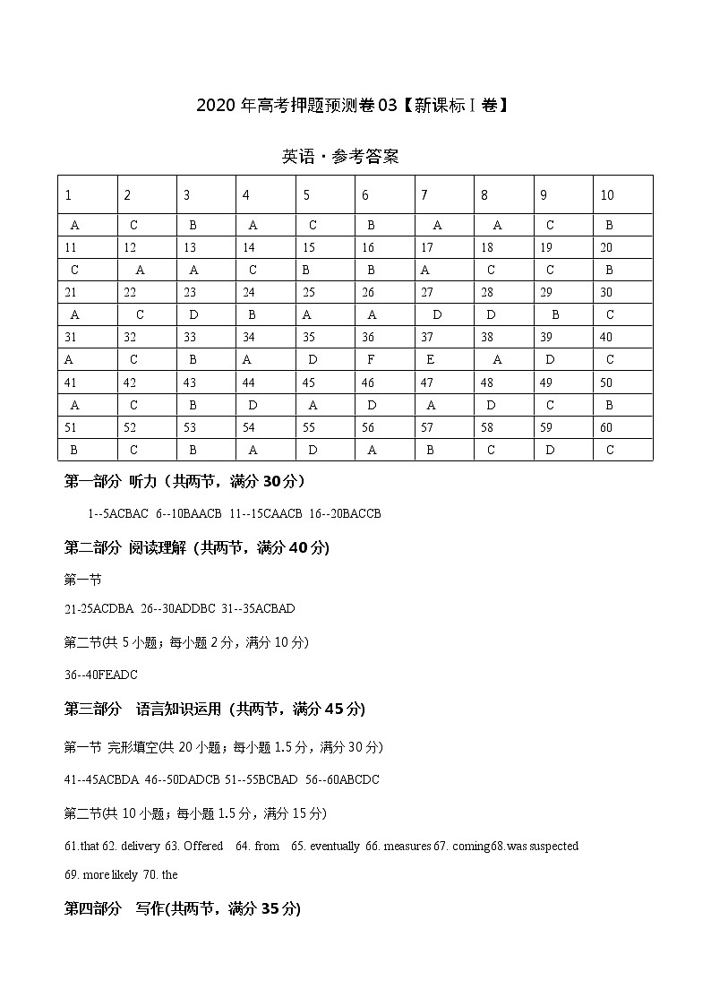 2020年高考押题预测卷03（新课标Ⅰ卷）-英语（参考答案）第1页