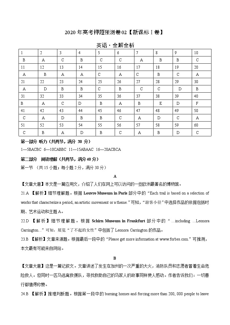 1-2英语-2020年高考英语押题卷预测卷02(新课标I卷)（含考试版、全解全析、答题卡、听力Mp3）01