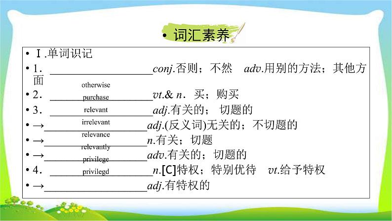 人教版高考英语总复习选修7Unit4Sharing课件PPT第8页