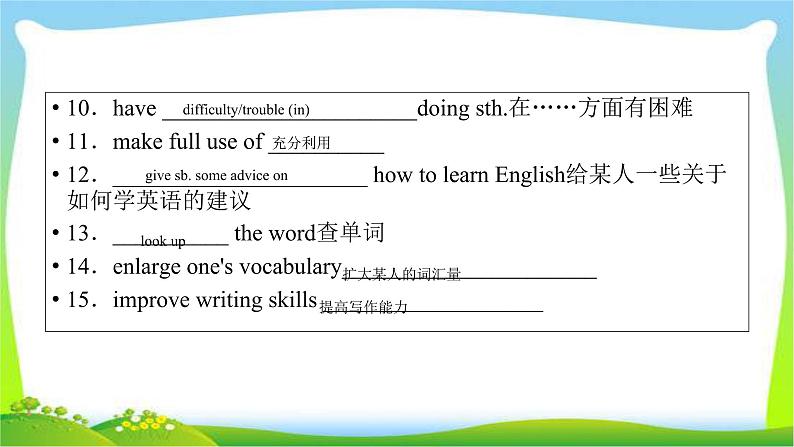 人教版高考英语总复习必修1Unit2English around the world完美课件PPT05