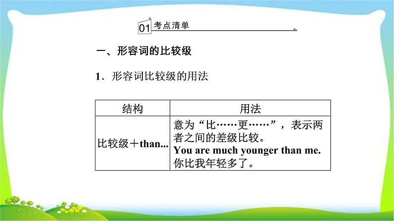 高考英语语法突破复习专题4形容词与副词课件PPT第3页