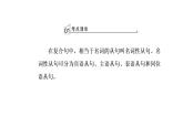 高考英语语法突破复习专题9名词性从句课件PPT