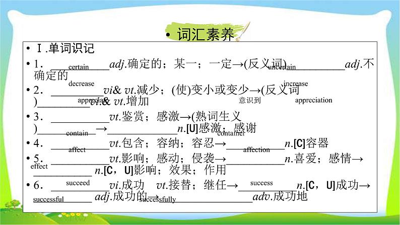 人教版高考英语总复习必修2Unit4Wildlife protection课件PPT第8页