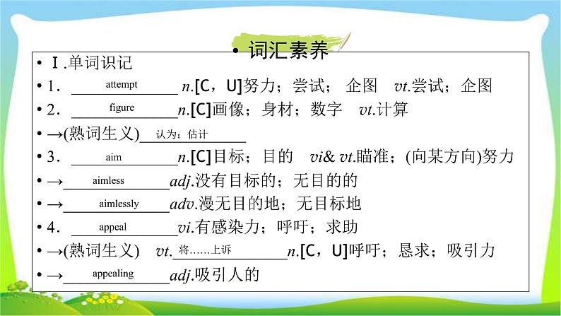 人教版高考英语总复习选修6Unit1Art课件PPT08