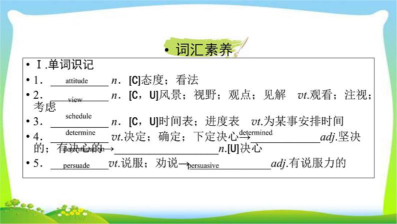 人教版高考英语总复习必修1Unit3Travel journal课件PPT第8页