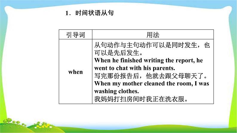 高考英语语法突破复习专题11状语从句课件PPT第4页