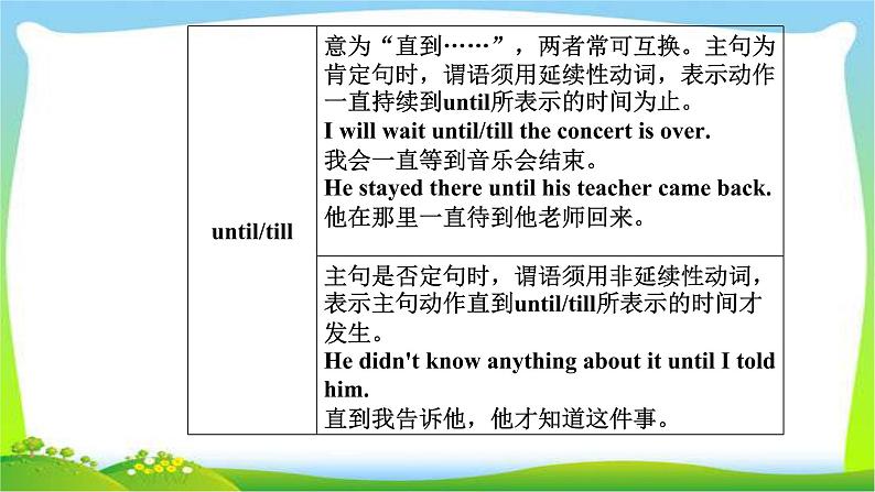 高考英语语法突破复习专题11状语从句课件PPT第7页