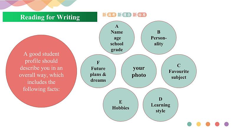 Welcome Unit Period 4 Reading and writing（课件）第5页