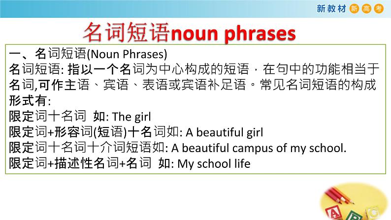 Unit1 Discovering Useful Structure1课件PPT05