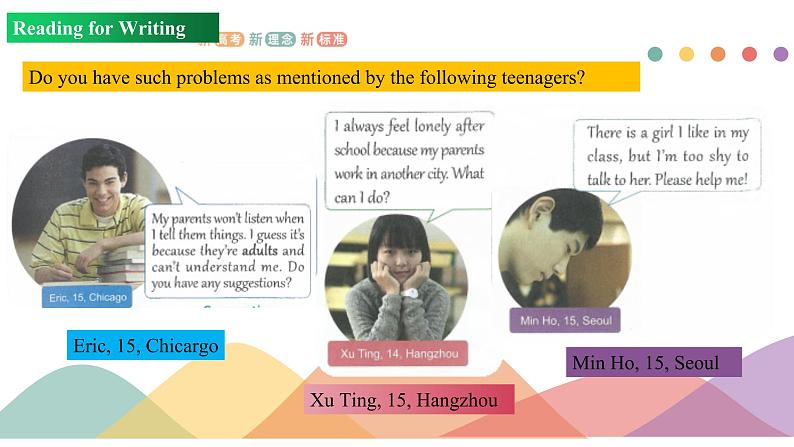 Unit 1 Period 4 Reading for writing 1课件PPT第2页