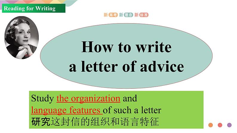 Unit 1 Period 4 Reading for writing 1课件PPT第4页