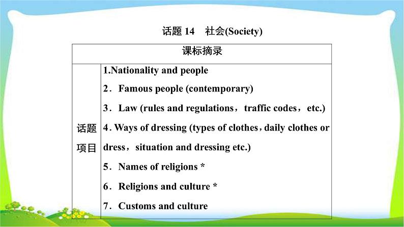 高考英语实用复习话题14社会优质课件PPT第1页