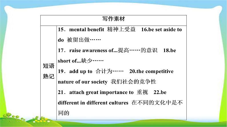 高考英语实用复习话题14社会优质课件PPT第4页