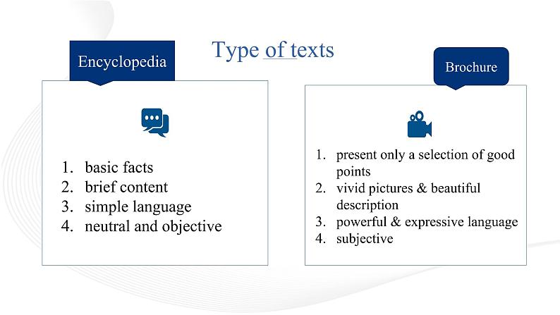 Unit 2 Travelling around (P II Reading & Thinking)课件PPT06