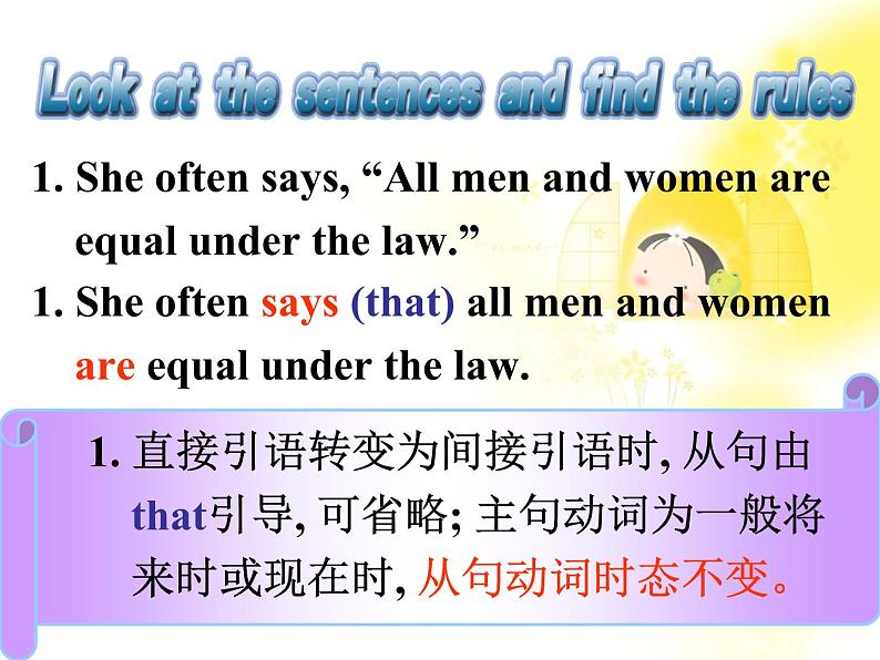 甘肃省金昌市第一中学高一英语《Unit 1 Friendship》Grammar课件（人教版必修1）07