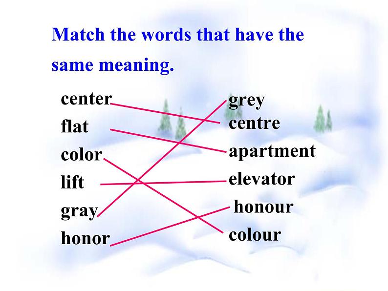 河北省保定市物探中心学校第一分校高一英语《Unit 2 English around the world》课件（人教版必修一）第3页