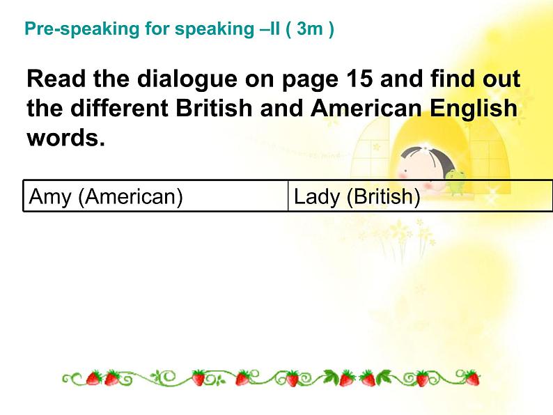 高一英语人教版必修1精选课件《Unit 2 English around the world》Speaking and writing课件06