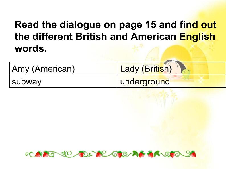 高一英语人教版必修1精选课件《Unit 2 English around the world》Speaking and writing课件07