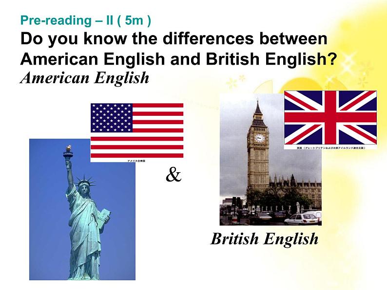 高一英语人教版必修1精选课件《Unit 2 English around the world》Warming up and Reading I课件第8页