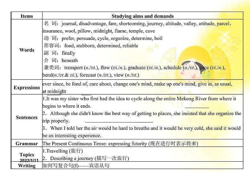 云南省红河州弥勒县庆来学校高一英语人教版必修1《Unit 3 Travel journal》课件3第2页