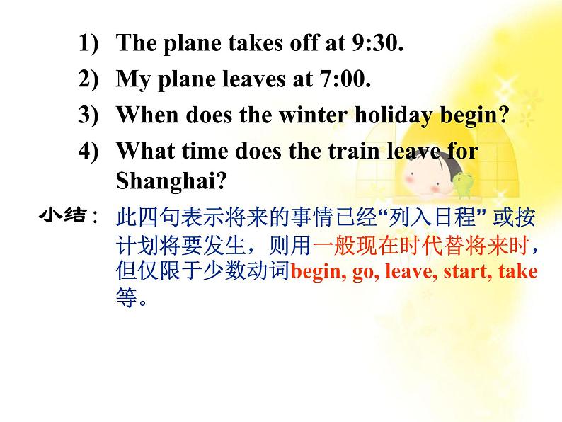 高一英语人教版必修1精选课件《Unit 3 Travel journal》-Grammar课件06