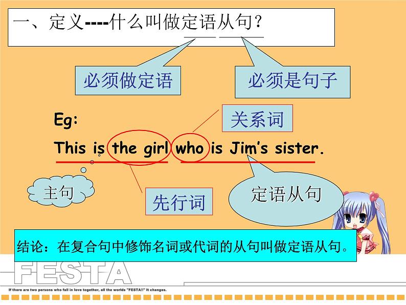 江西省井冈山中学高一英语人教版必修1《unit 4 earthquakesr》grammar课件08