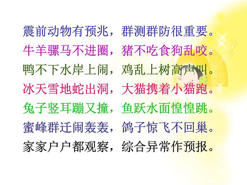 吉林省长岭县第四中学高一英语人教版《Unit 4 Earthquakes》课件（必修一）第7页