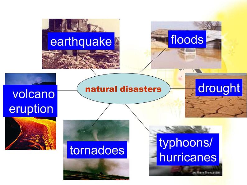 高一英语：U4 Earthquakes-warming up and pre-readingPPT学案（新人教版必修1）01