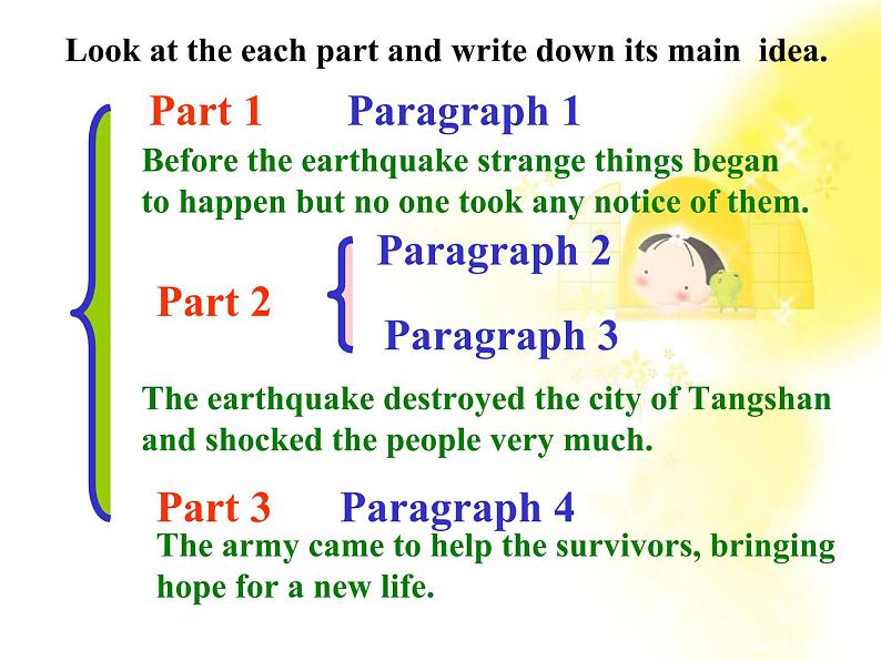 高一英语人教版必修1精选课件《Unit 4 Earthquakes》Reading课件08