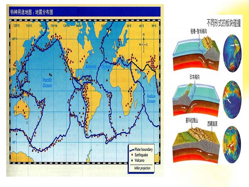 高一英语人教版必修1精选课件《Unit 4 Earthquakes》Warming up课件第3页