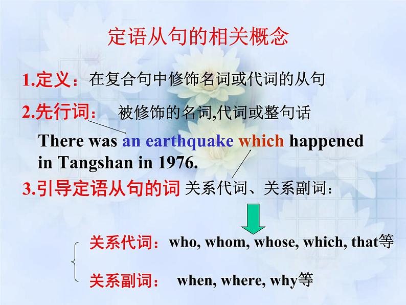 高一英语人教版必修1精选课件《Unit 4 Earthquakes》Grammar课件第8页