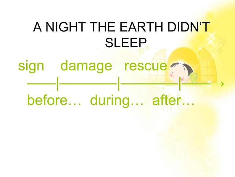 江西省井冈山中学高一英语人教版必修1《unit 4 earthquakesr》Language points课件第2页