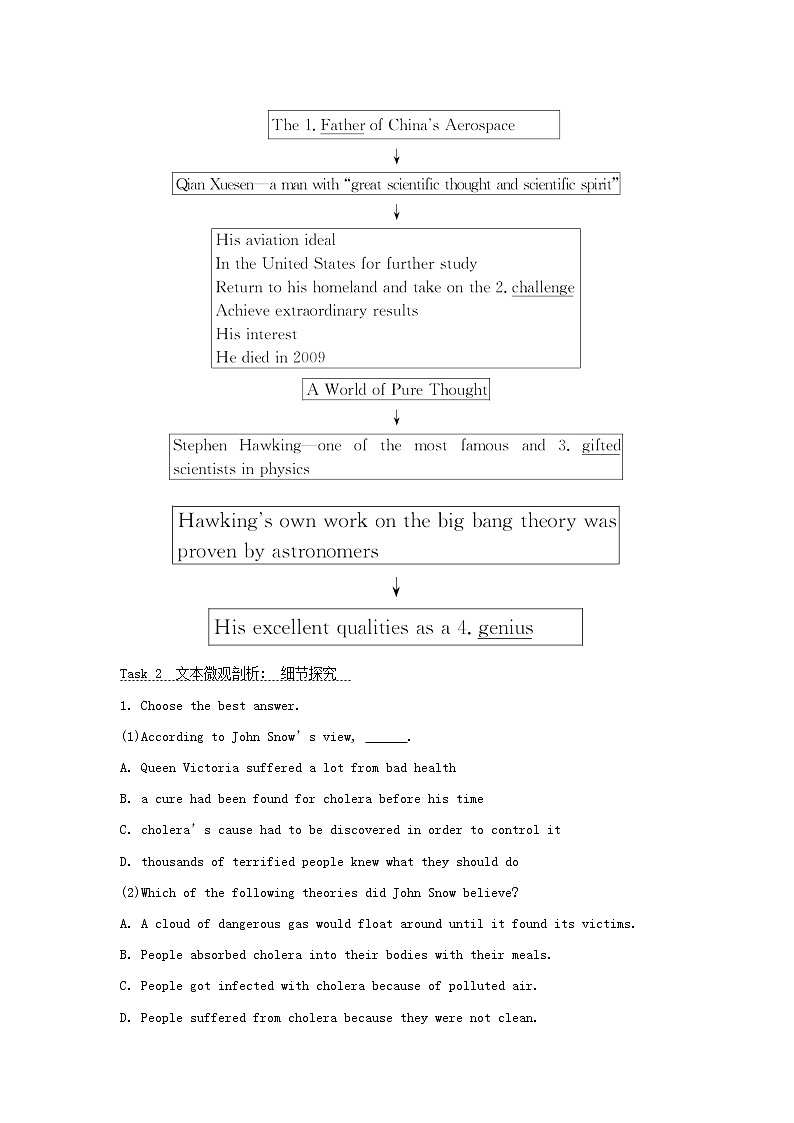 浙江专用高中英语Unit1ScienceandScientistsReadingandThinking学案新人教版选择性必修2第3页