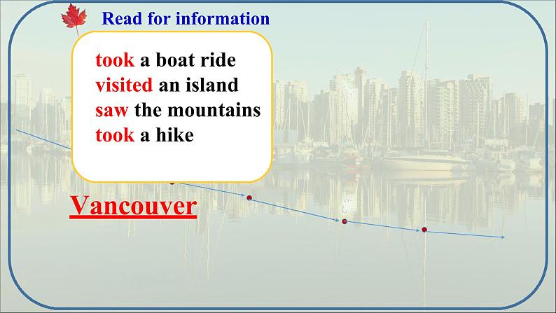 浙江专用高中英语Unit4JourneyAcrossaVastLandReadingandthinking课件新人教版选择性必修2第7页