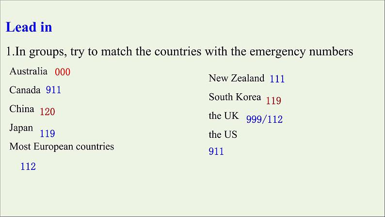 浙江专用高中英语Unit5FirstAidUsinglanguage1课件新人教版选择性必修203