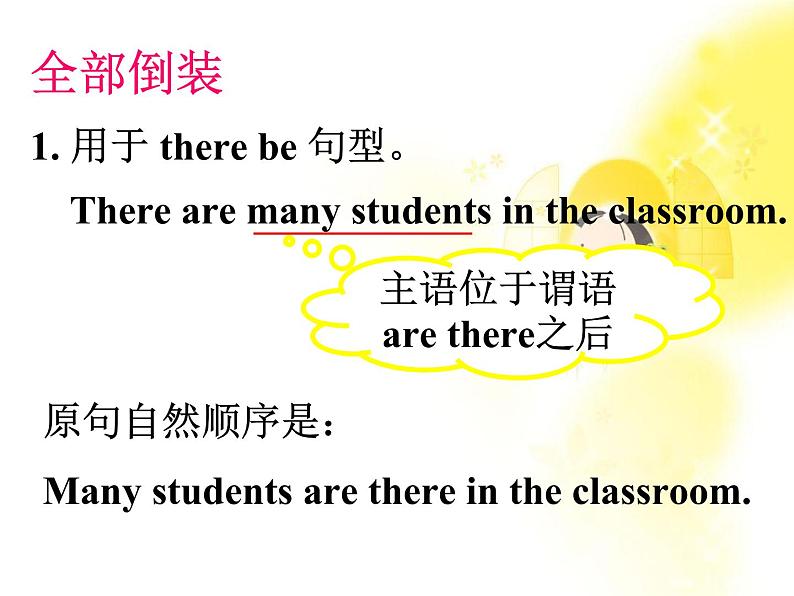 《Grammar》课件十三（30张PPT）（人教版必修5）第3页