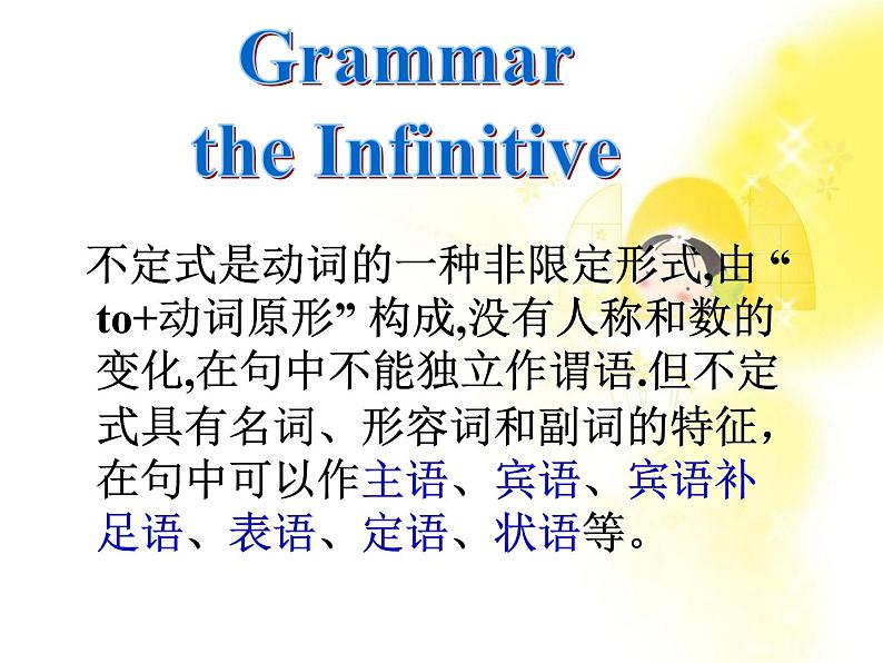 《Grammar》课件二十六（40张PPT）（人教版选修7）01