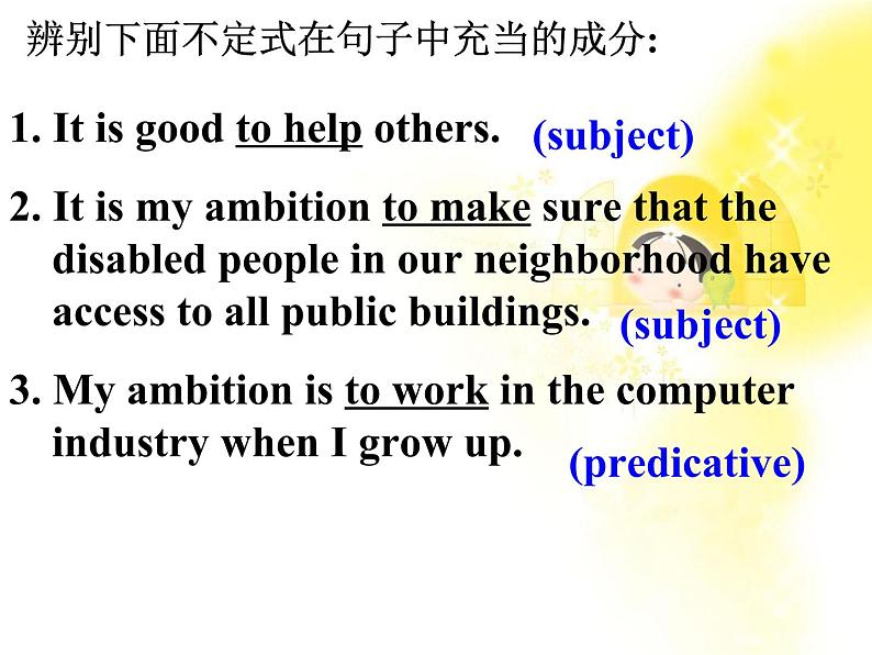 《Grammar》课件二十六（40张PPT）（人教版选修7）02