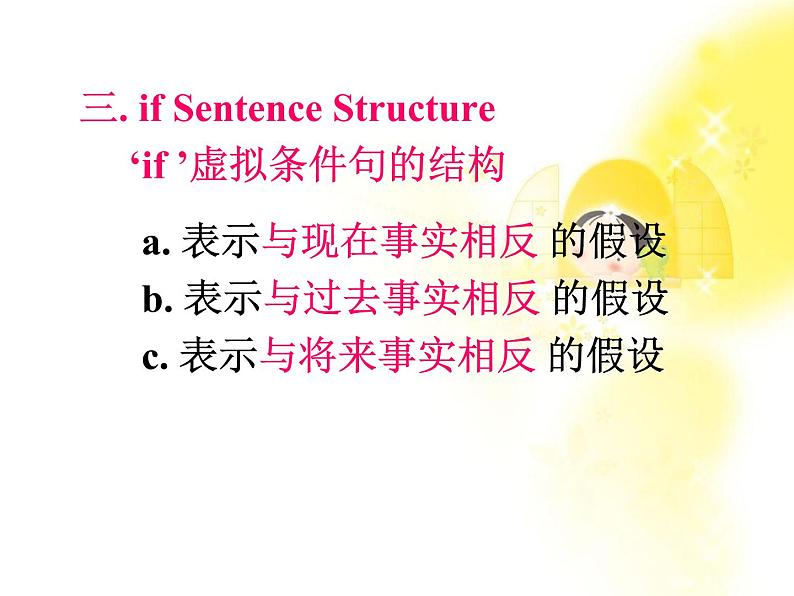 《Grammar》课件四十五（61张PPT）（人教版选修6）06